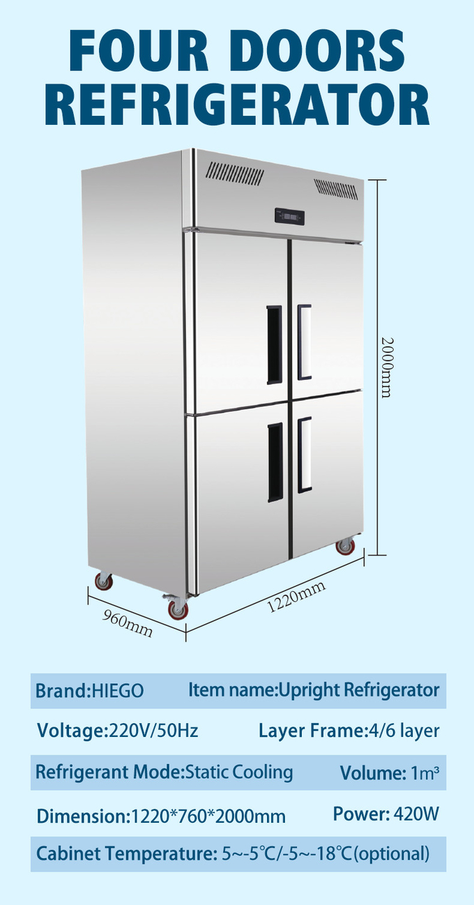 congelador de aço inoxidável de 6 portas do refrigerador 1600L ereto comercial 9