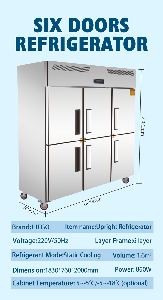 o congelador 1000L de aço inoxidável para portas da carne 4 ventila o refrigerador vertical refrigerando da cozinha 10