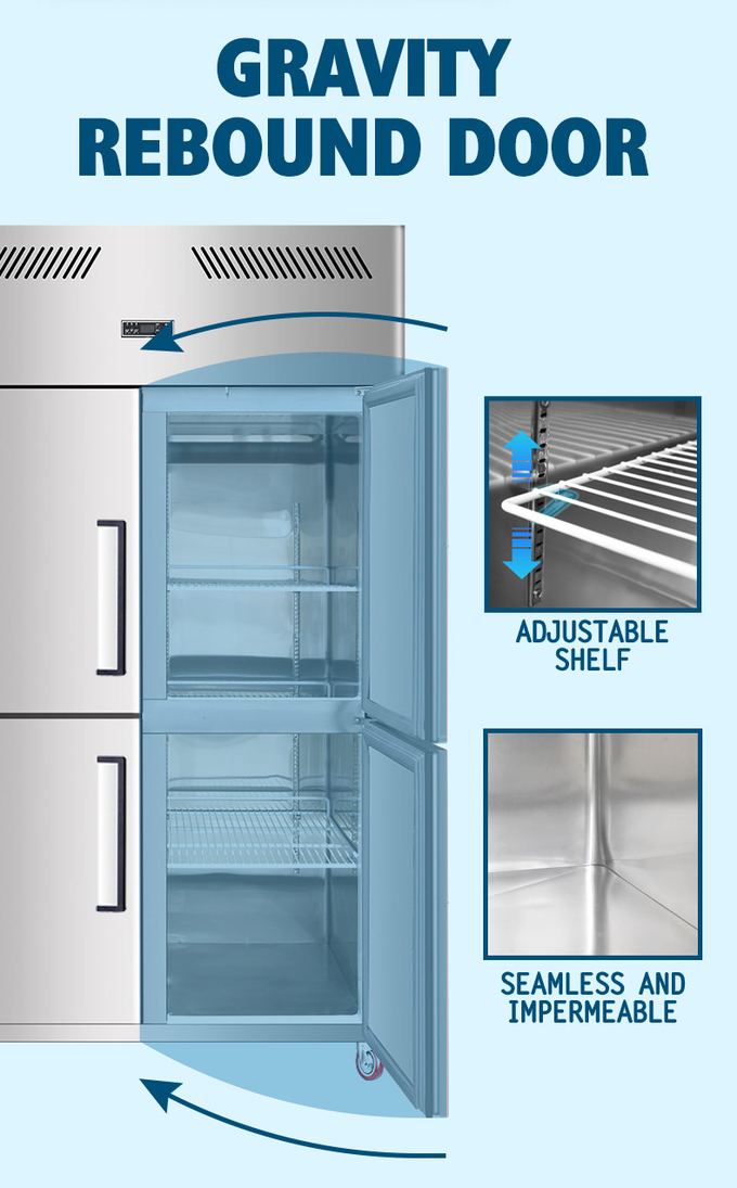 o congelador 1000L de aço inoxidável para portas da carne 4 ventila o refrigerador vertical refrigerando da cozinha 5
