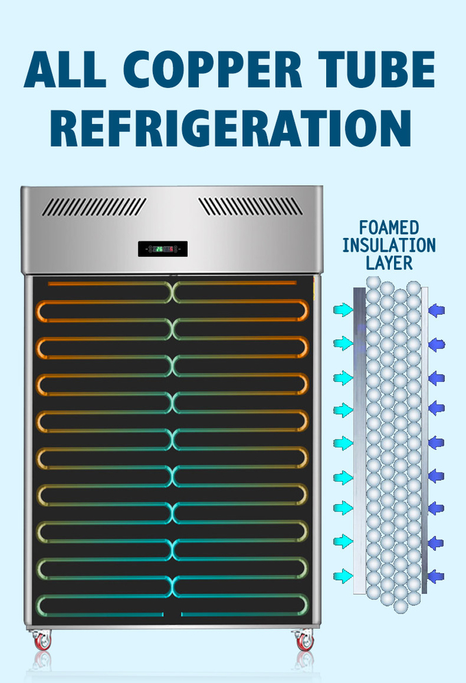 Refrigerador vertical ereto comercial da exposição do congelador R134a da porta dobro 5